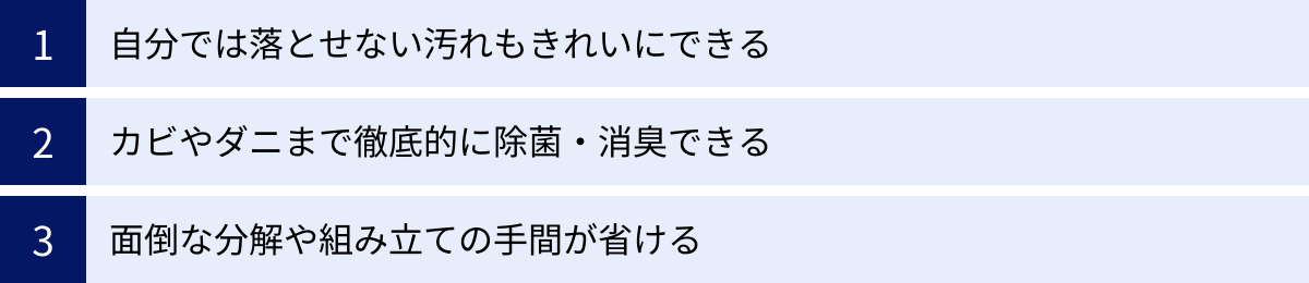 自分では落とせない汚れもきれいにできる、カビやダニまで徹底的に除菌・消臭できる、面倒な分解や組み立ての手間が省ける