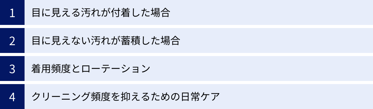 目に見える汚れが付着した場合、目に見えない汚れが蓄積した場合、着用頻度とローテーション、クリーニング頻度を抑えるための日常ケア