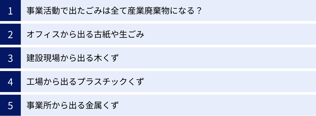 事業活動で出たごみは全て産業廃棄物になる？、オフィスから出る古紙や生ごみ、建設現場から出る木くず、工場から出るプラスチックくず、事業所から出る金属くず