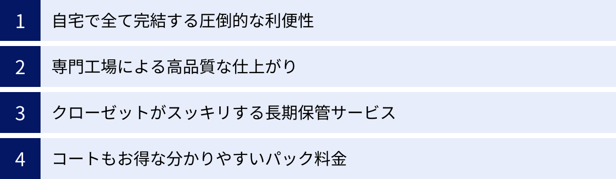 自宅で全て完結する圧倒的な利便性、専門工場による高品質な仕上がり、クローゼットがスッキリする長期保管サービス、コートもお得な分かりやすいパック料金