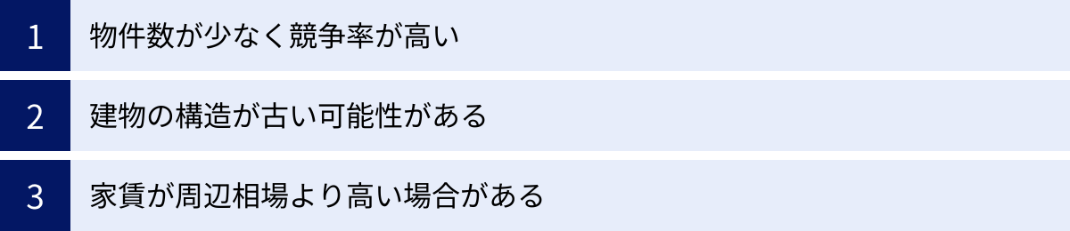 物件数が少なく競争率が高い、建物の構造が古い可能性がある、家賃が周辺相場より高い場合がある