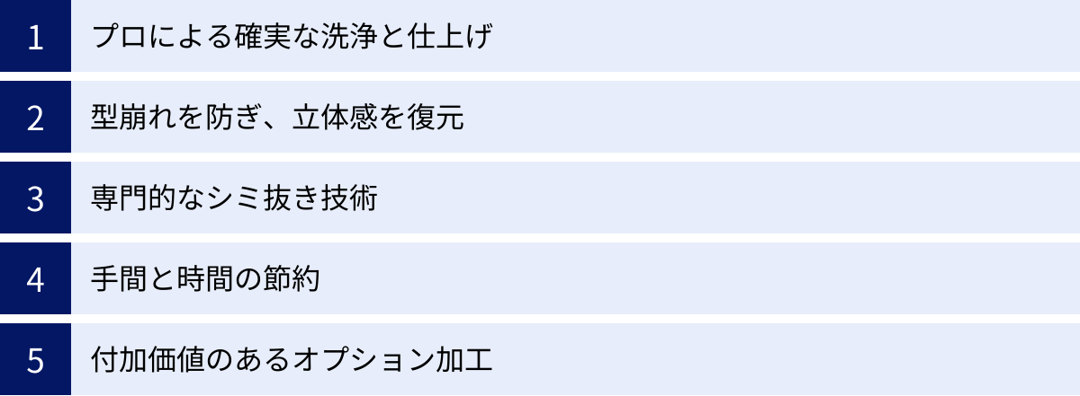 プロによる確実な洗浄と仕上げ、型崩れを防ぎ、立体感を復元、専門的なシミ抜き技術、手間と時間の節約、付加価値のあるオプション加工