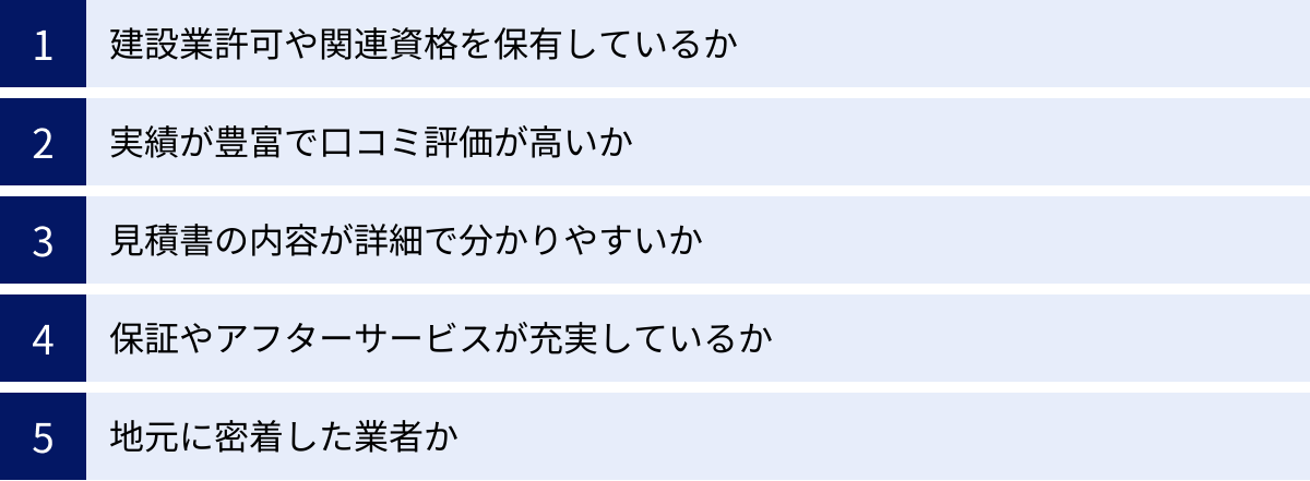 建設業許可や関連資格を保有しているか、実績が豊富で口コミ評価が高いか、見積書の内容が詳細で分かりやすいか、保証やアフターサービスが充実しているか、地元に密着した業者か