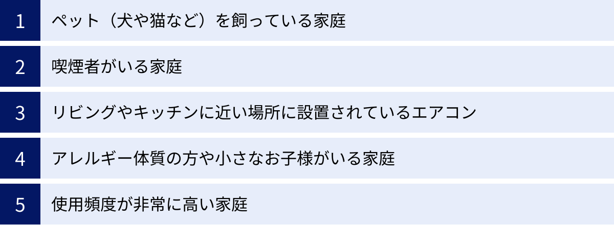 ペット（犬や猫など）を飼っている家庭、喫煙者がいる家庭、リビングやキッチンに近い場所に設置されているエアコン、アレルギー体質の方や小さなお子様がいる家庭、使用頻度が非常に高い家庭