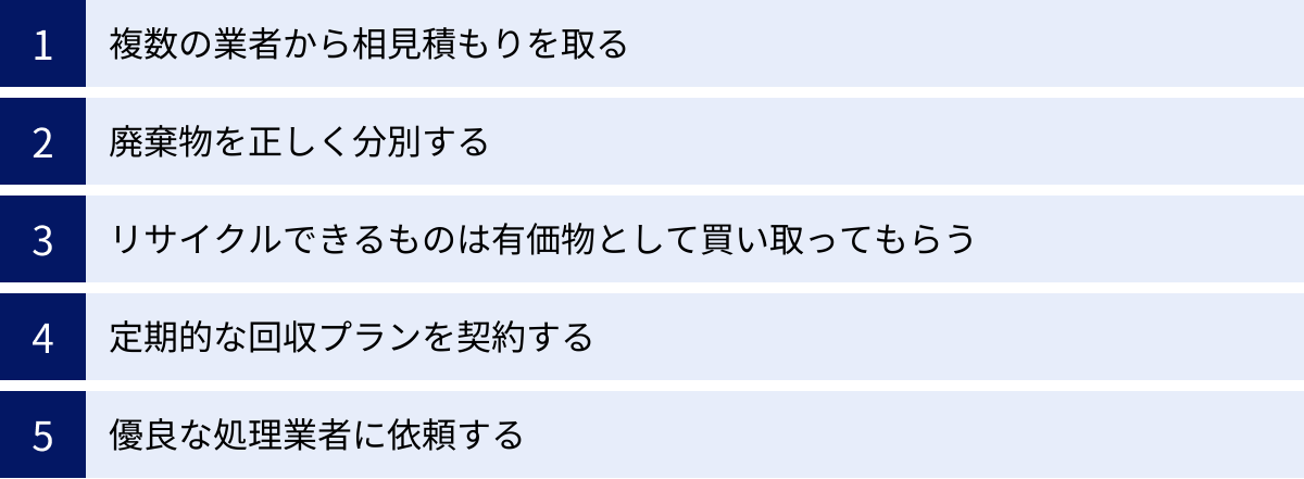 複数の業者から相見積もりを取る、廃棄物を正しく分別する、リサイクルできるものは有価物として買い取ってもらう、定期的な回収プランを契約する、優良な処理業者に依頼する