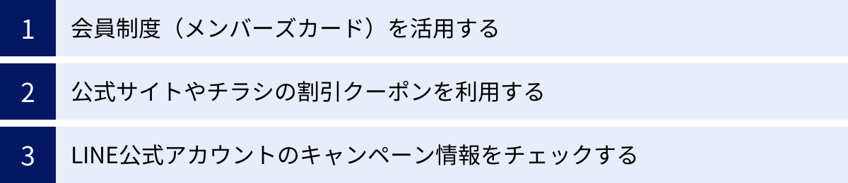 会員制度（メンバーズカード）を活用する、公式サイトやチラシの割引クーポンを利用する、LINE公式アカウントのキャンペーン情報をチェックする