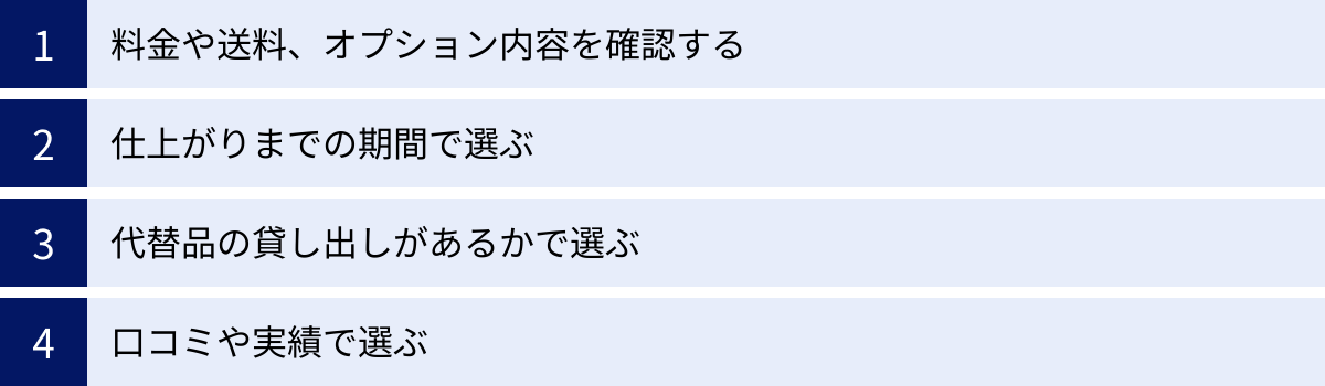 料金や送料、オプション内容を確認する、仕上がりまでの期間で選ぶ、代替品の貸し出しがあるかで選ぶ、口コミや実績で選ぶ