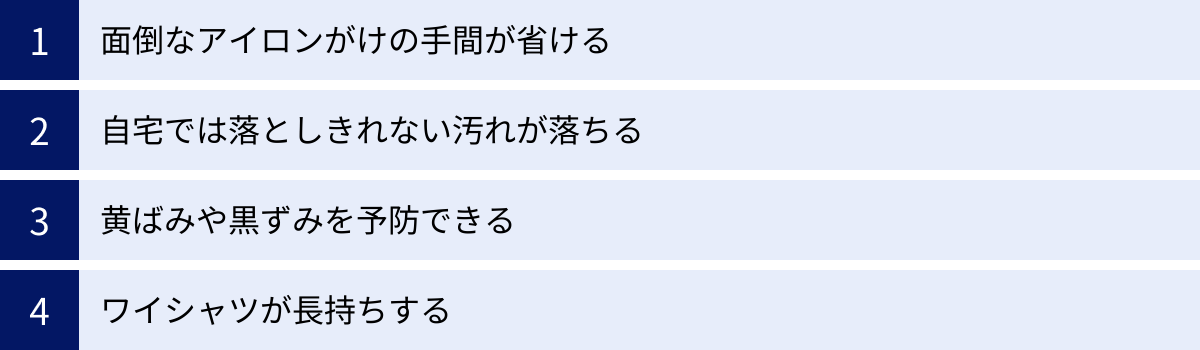 面倒なアイロンがけの手間が省ける、自宅では落としきれない汚れが落ちる、黄ばみや黒ずみを予防できる、ワイシャツが長持ちする