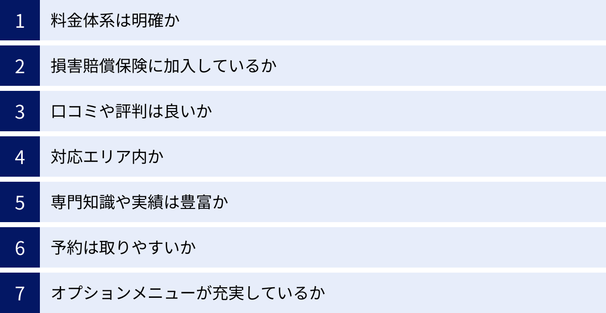 料金体系は明確か、損害賠償保険に加入しているか、口コミや評判は良いか、対応エリア内か、専門知識や実績は豊富か、予約は取りやすいか、オプションメニューが充実しているか