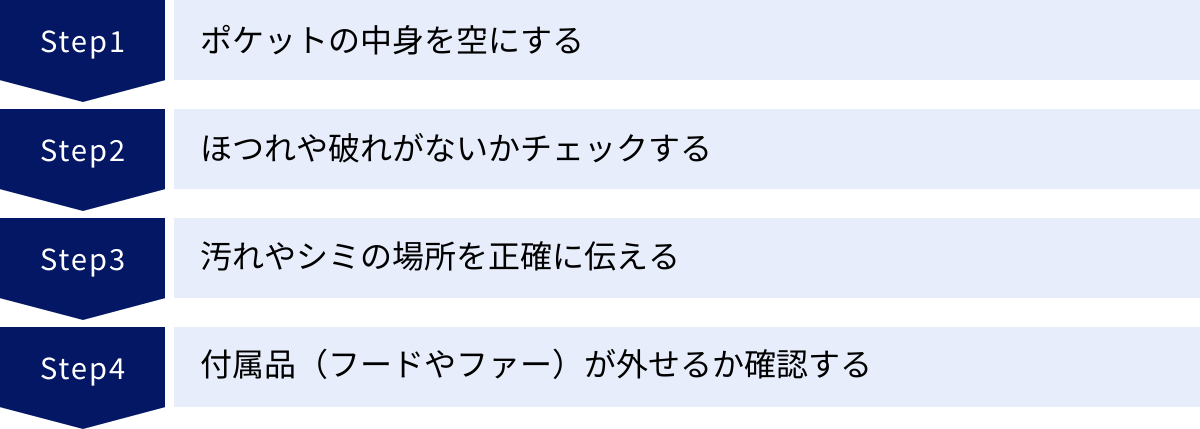 ポケットの中身を空にする、ほつれや破れがないかチェックする、汚れやシミの場所を正確に伝える、付属品（フードやファー）が外せるか確認する