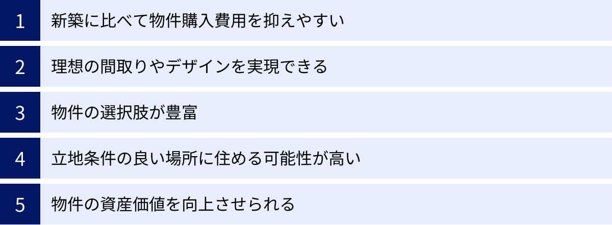 新築に比べて物件購入費用を抑えやすい、理想の間取りやデザインを実現できる、物件の選択肢が豊富、立地条件の良い場所に住める可能性が高い、物件の資産価値を向上させられる