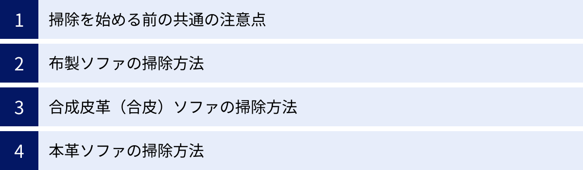 掃除を始める前の共通の注意点、布製ソファの掃除方法、合成皮革（合皮）ソファの掃除方法、本革ソファの掃除方法