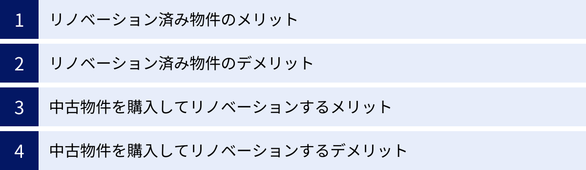 リノベーション済み物件のメリット、リノベーション済み物件のデメリット、中古物件を購入してリノベーションするメリット、中古物件を購入してリノベーションするデメリット