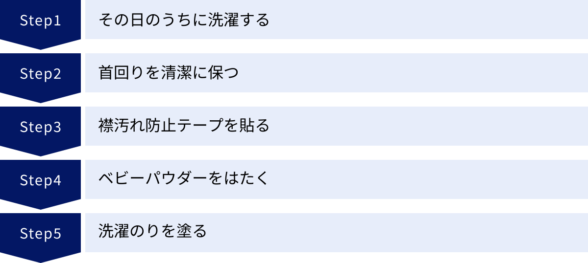 その日のうちに洗濯する、首回りを清潔に保つ、襟汚れ防止テープを貼る、ベビーパウダーをはたく、洗濯のりを塗る