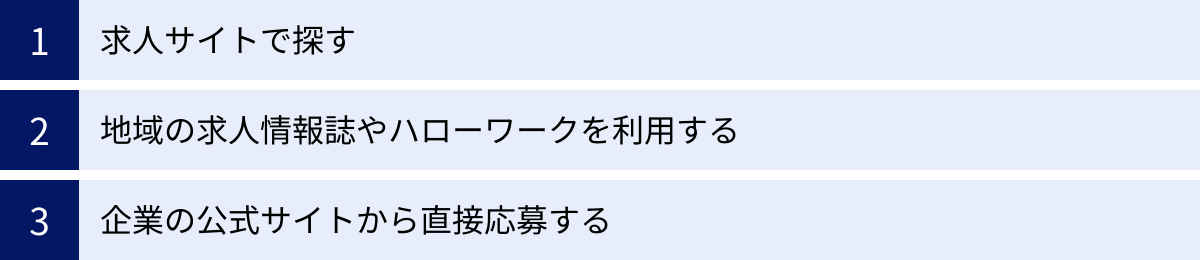 求人サイトで探す、地域の求人情報誌やハローワークを利用する、企業の公式サイトから直接応募する