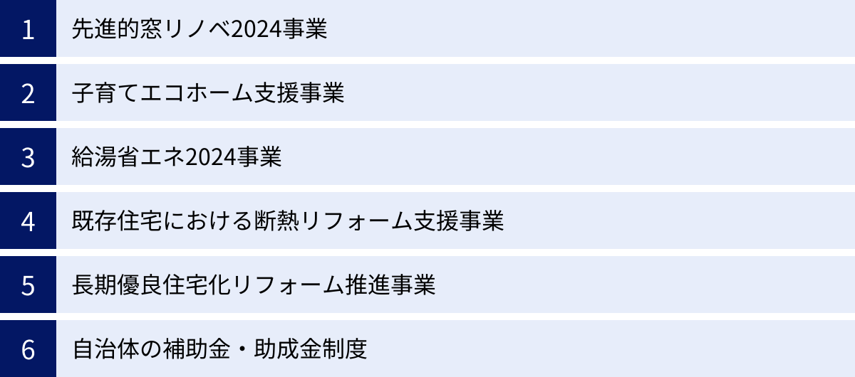 先進的窓リノベ2024事業、子育てエコホーム支援事業、給湯省エネ2024事業、既存住宅における断熱リフォーム支援事業、長期優良住宅化リフォーム推進事業、自治体の補助金・助成金制度