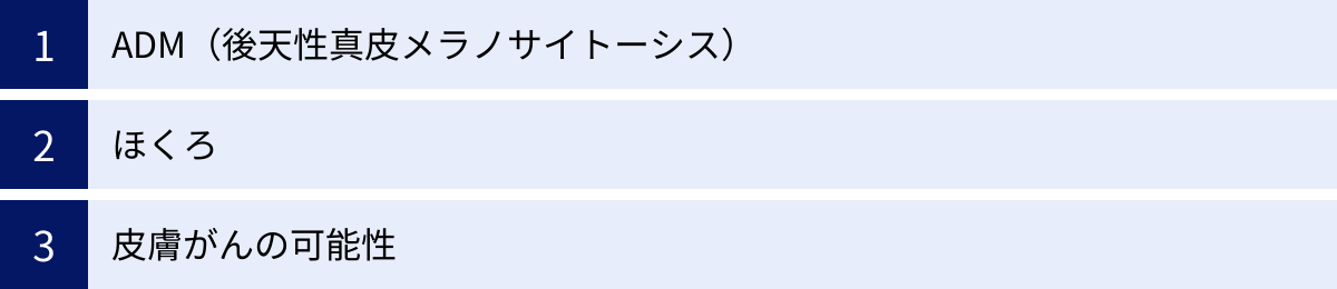ADM（後天性真皮メラノサイトーシス）、ほくろ、皮膚がんの可能性
