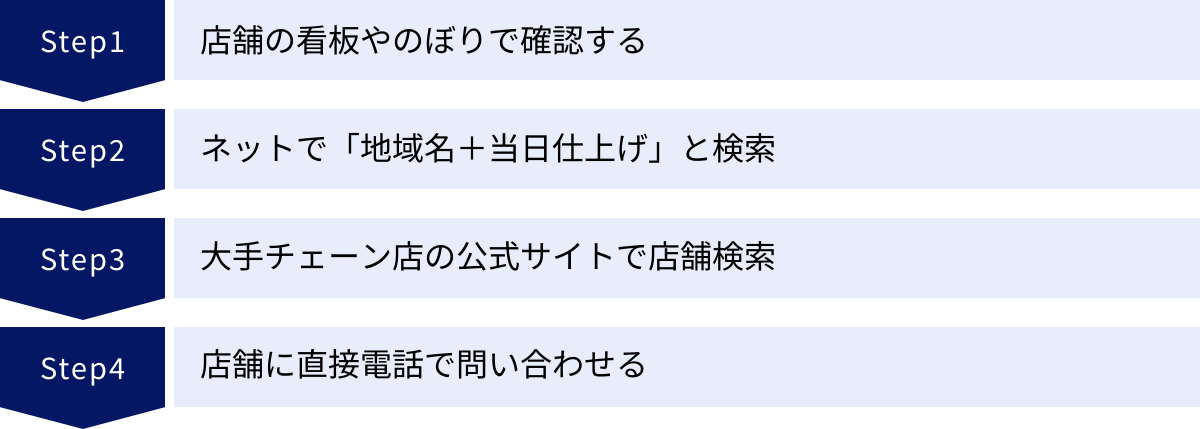 店舗の看板やのぼりで確認する、ネットで「地域名＋当日仕上げ」と検索、大手チェーン店の公式サイトで店舗検索、店舗に直接電話で問い合わせる