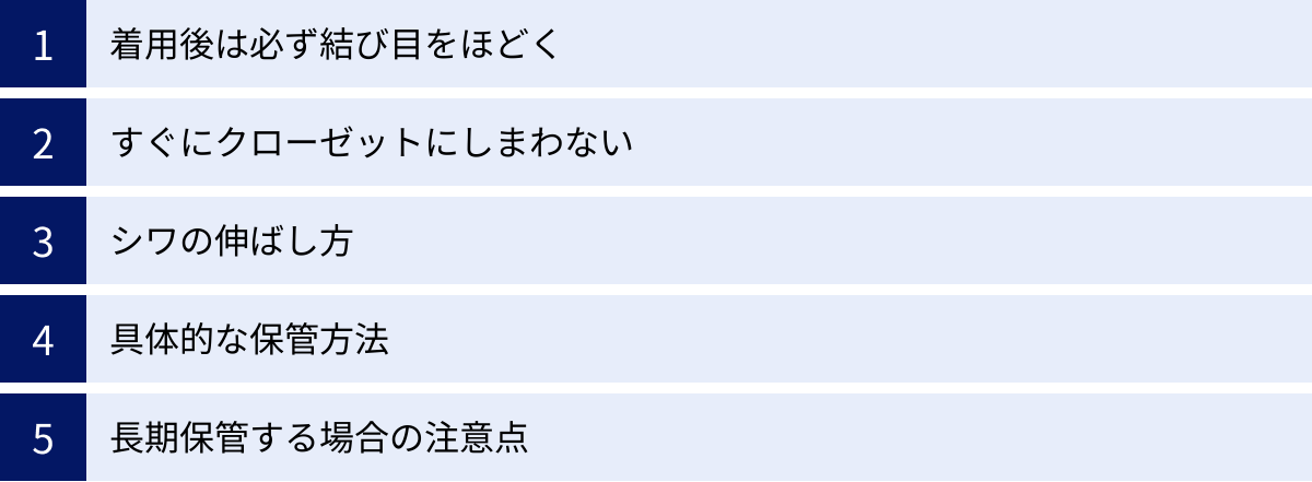 着用後は必ず結び目をほどく、すぐにクローゼットにしまわない、シワの伸ばし方、具体的な保管方法、長期保管する場合の注意点